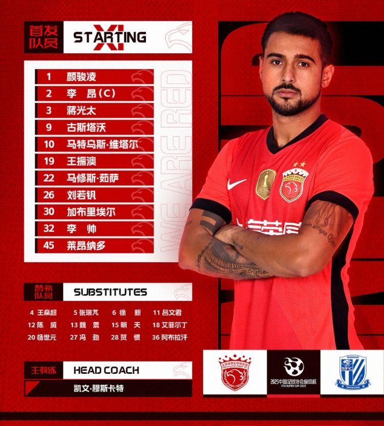  2025超級杯上海海港vs上海申花 ，今日首發(fā)名單