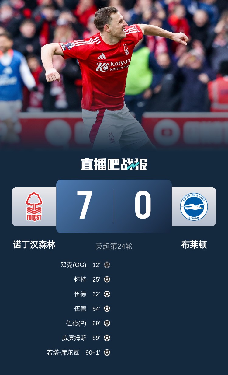  靈魂互換？森林7-0布萊頓后3輪比賽1平2負(fù)，海鷗4連勝猛猛上分