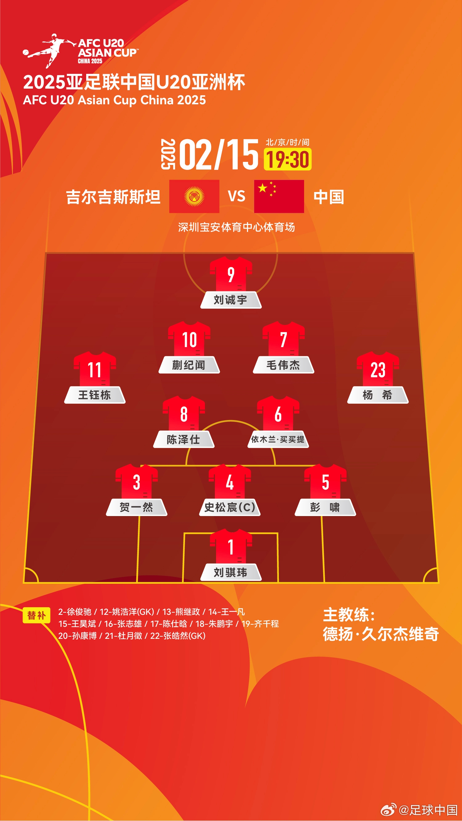  U20亞洲杯-中國(guó)vs吉爾吉斯斯坦：王鈺棟、依木蘭、蒯紀(jì)聞先發(fā)