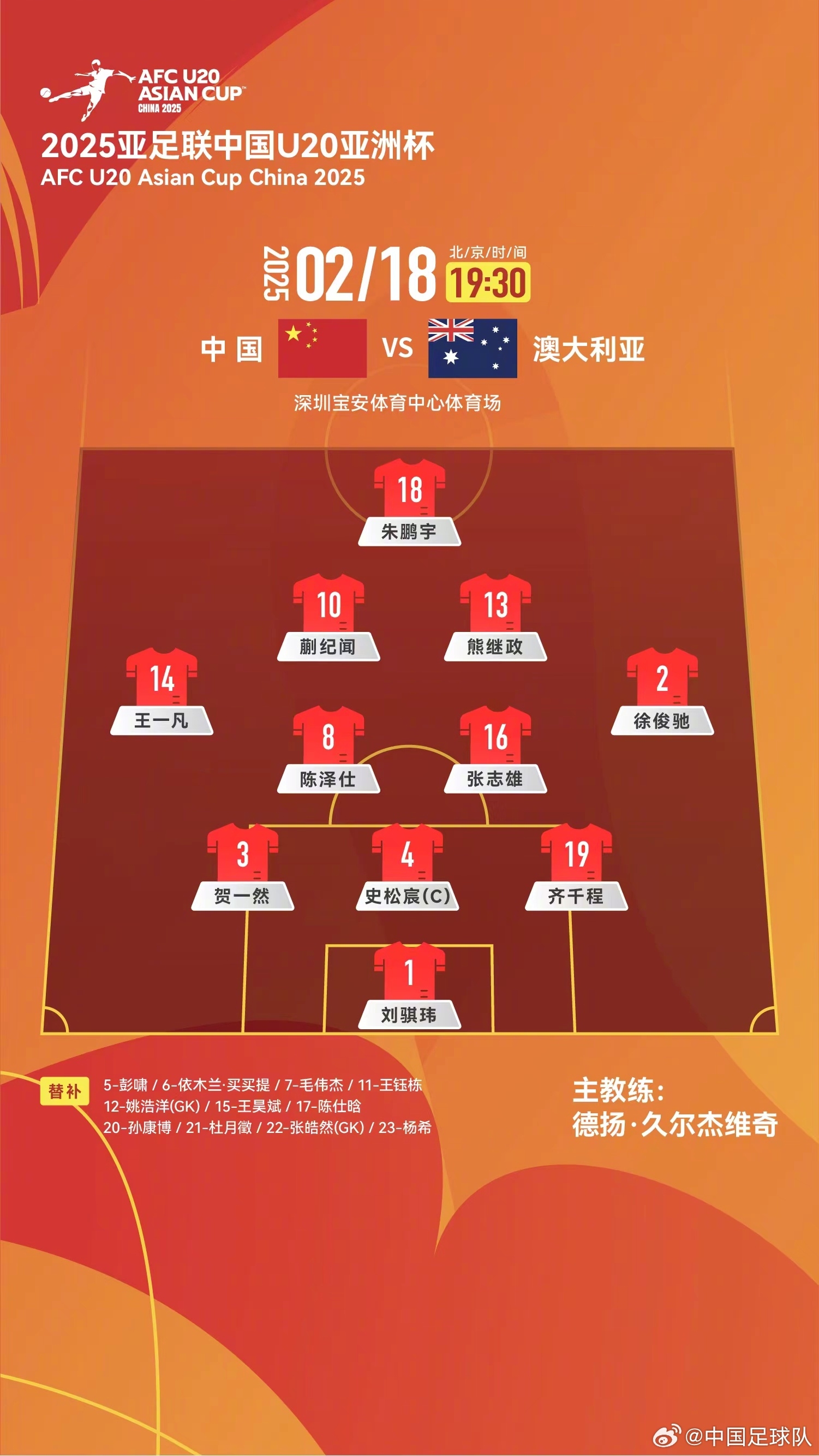  提前出線輪換6人！U20國青本場輪換6人，依木蘭、王鈺棟等人替補(bǔ)