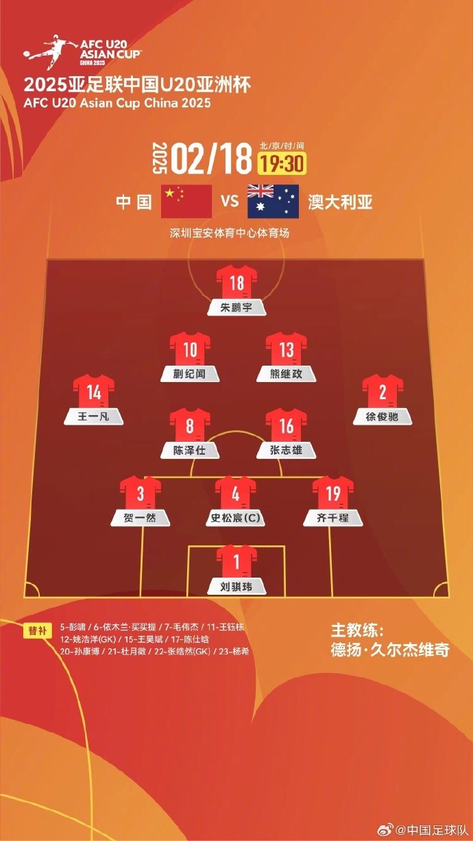  U20亞洲杯中國隊(duì)vs澳大利亞隊(duì)，中國隊(duì)首發(fā)名單出爐
