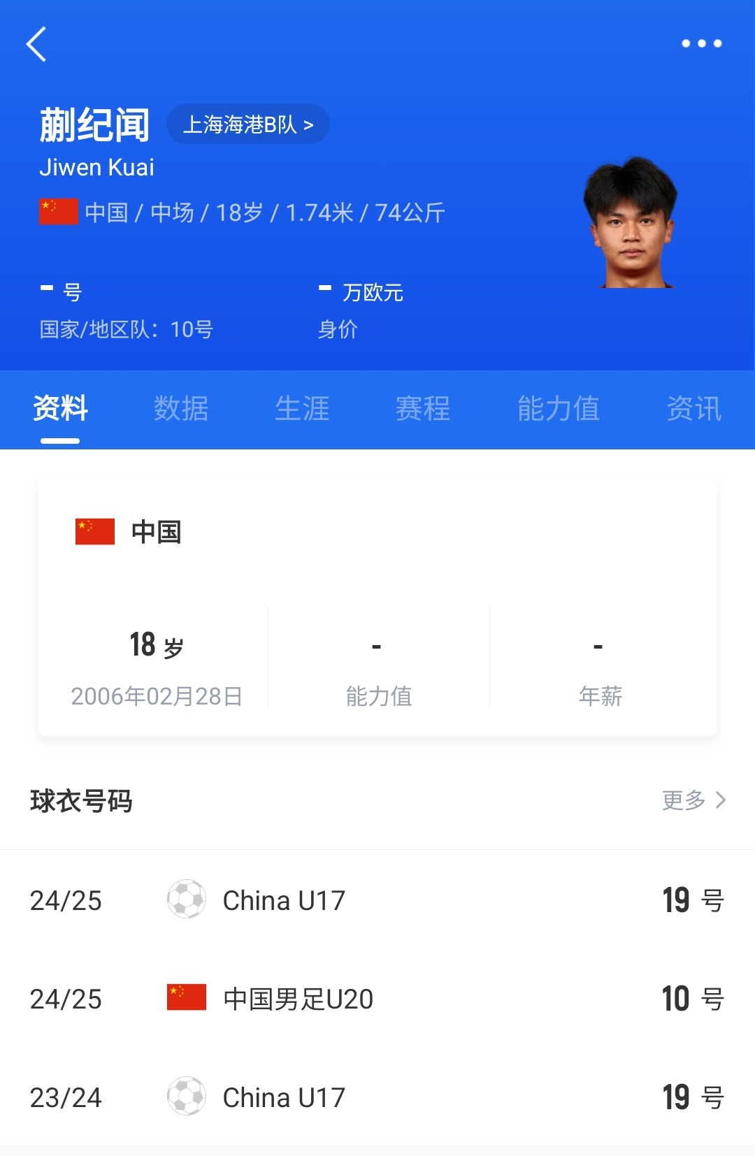  老蒯帶派！18歲蒯紀(jì)聞精彩低射+凌空破門，本屆2球1助個(gè)個(gè)精彩！