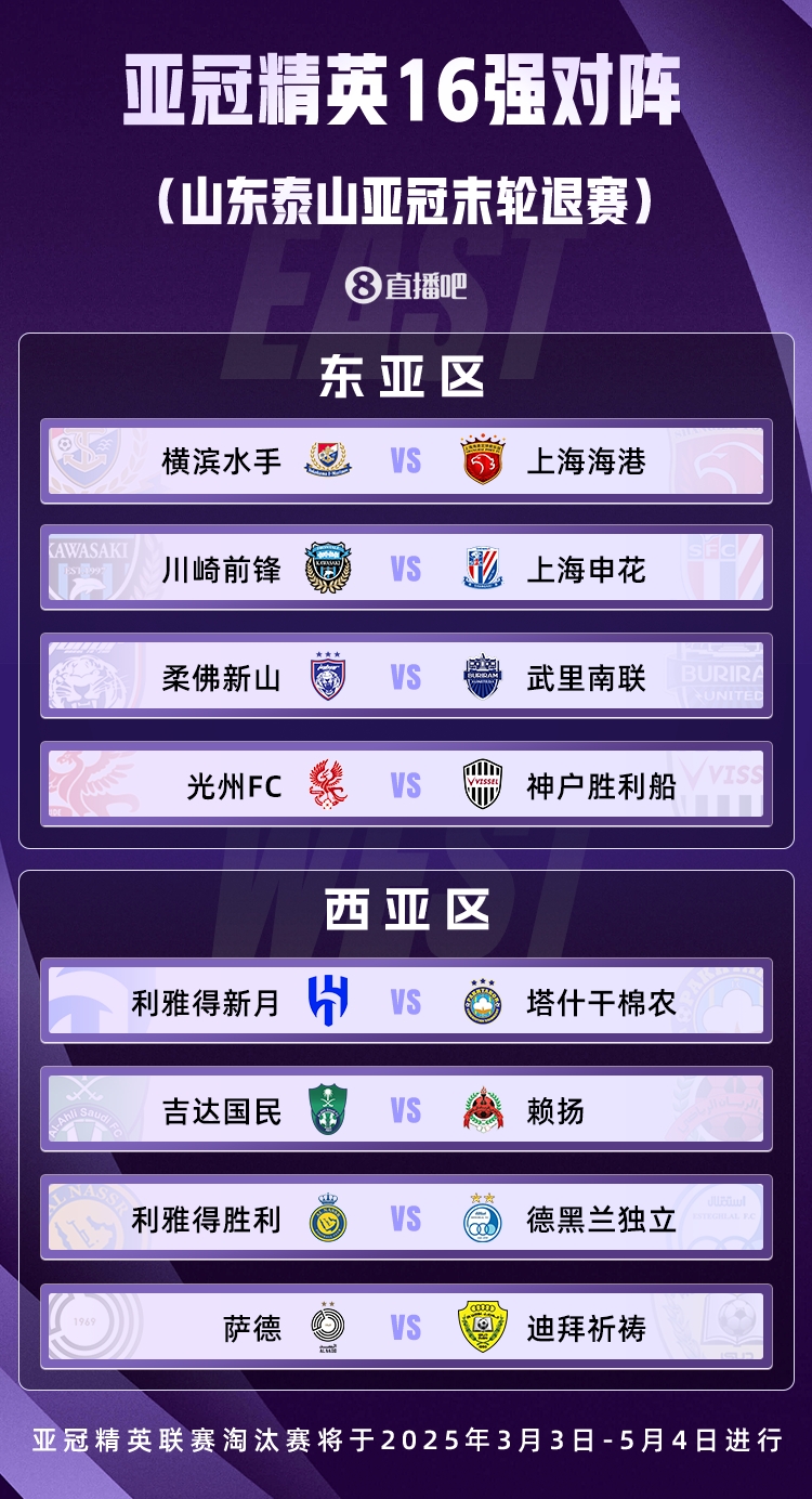  山東積分清零！亞冠精英聯(lián)賽16強(qiáng)對(duì)陣：申花vs川崎，海港vs橫濱