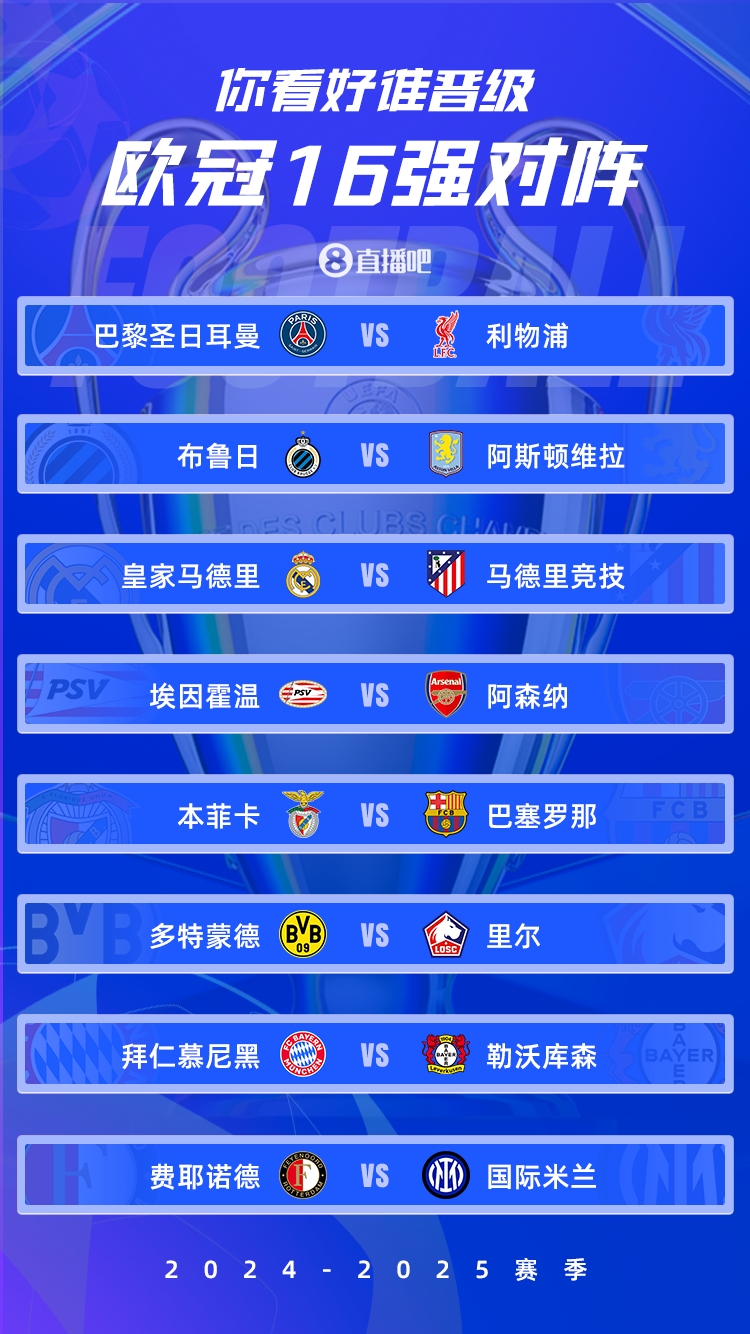  歐冠1/8決賽：皇馬vs馬競(jìng)德比戰(zhàn)、巴黎碰利物浦、拜仁藥廠內(nèi)戰(zhàn)