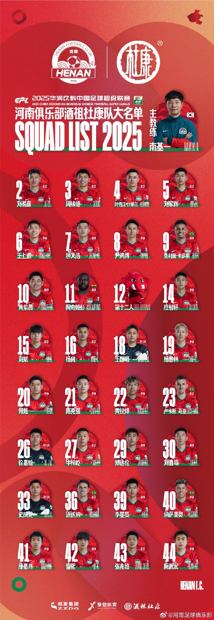  河南隊一線隊名單：5外援領(lǐng)銜，12號授予“第十二人”