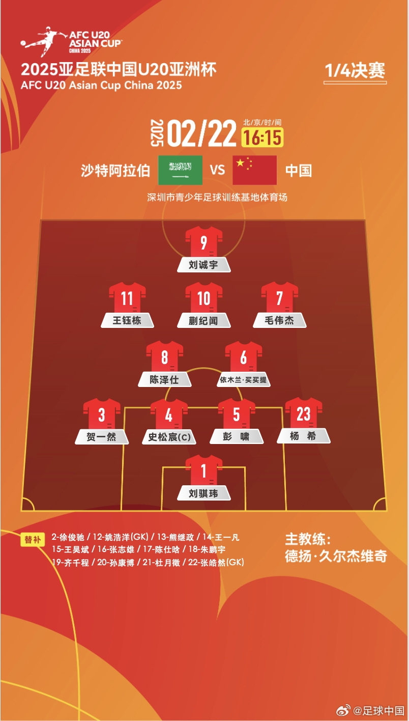 贏球進(jìn)世青賽！U20中國vs沙特首發(fā)：王鈺棟、蒯紀(jì)聞等人均先發(fā)