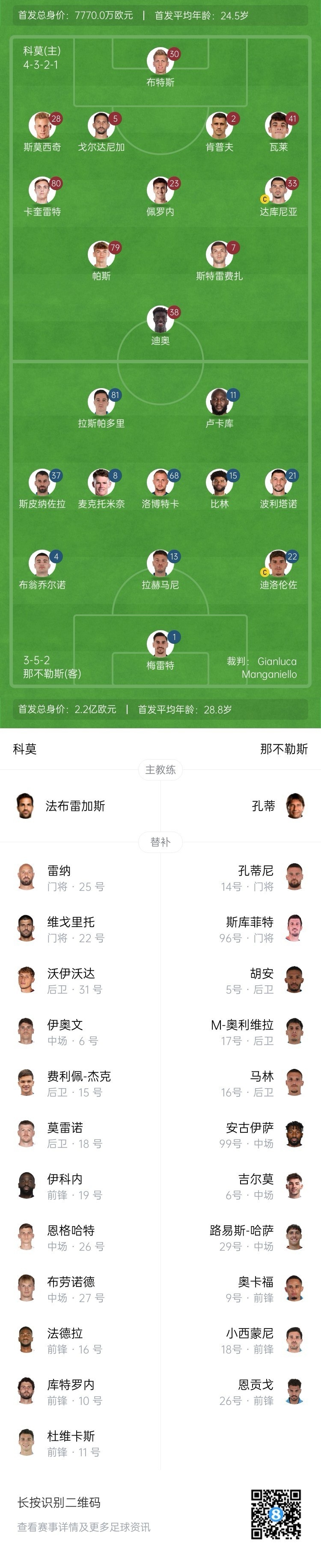  科莫vs那不勒斯首發(fā)：盧卡庫、麥克托米奈先發(fā)，尼科-帕斯出戰(zhàn)