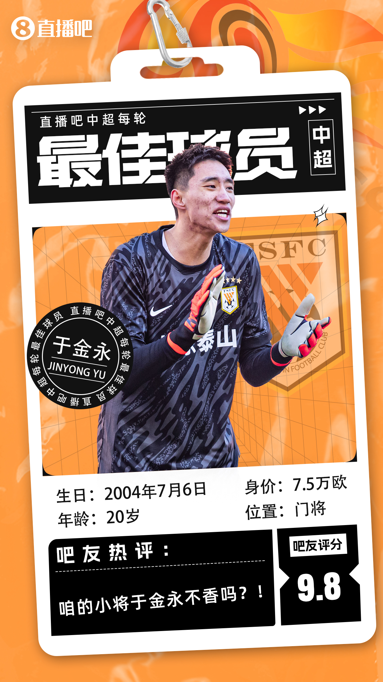  【直播吧】中超首輪最佳球員：于金永險(xiǎn)勝，得票率僅多基萊斯1.7%