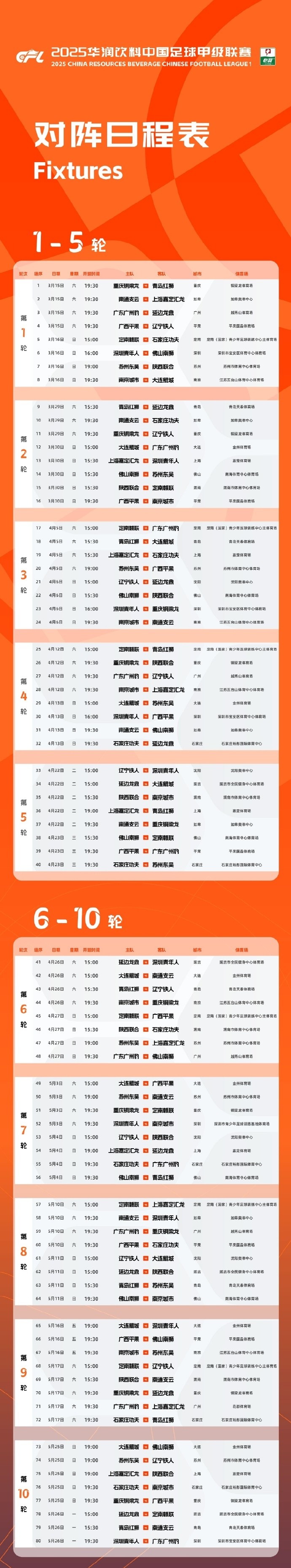  中甲聯(lián)賽開賽時間確定：3月15日開幕，11月8日結(jié)束