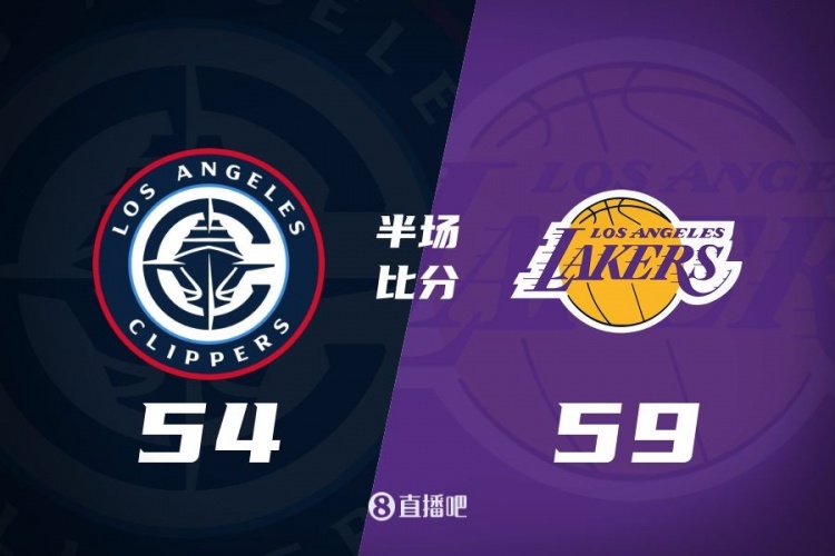  洛城德比！老詹高效砍17分 里夫斯傷退 哈登13+5 湖人半場領(lǐng)先5分