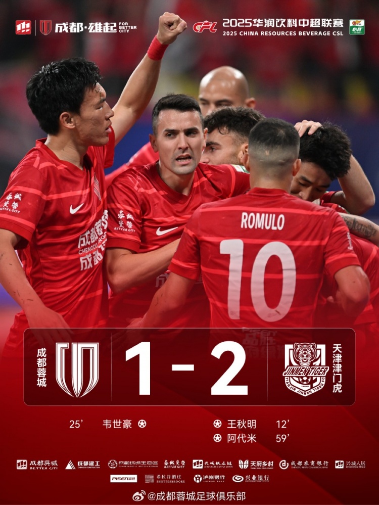  今晚成都蓉城主場(chǎng)對(duì)陣天津津門虎，最終1-2負(fù)于對(duì)手