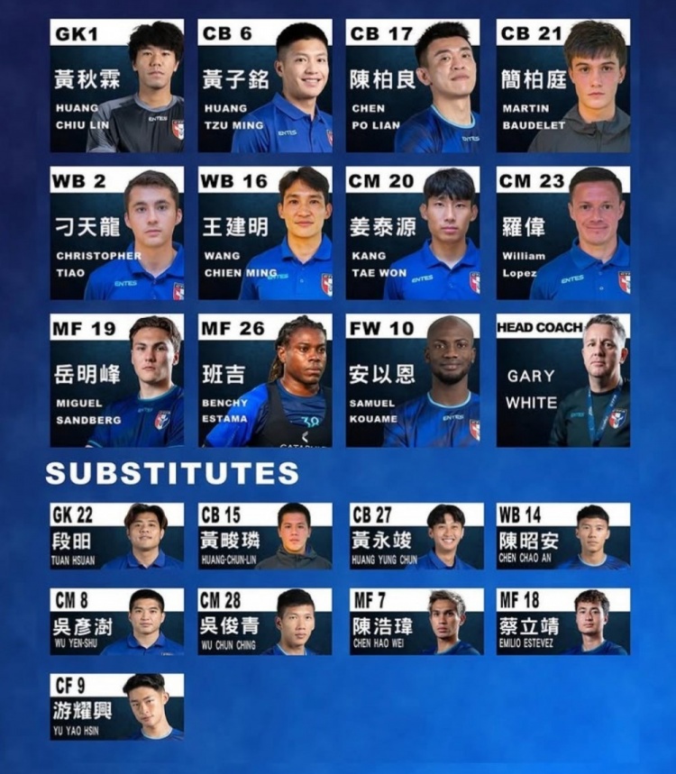  中國臺灣媒體：簡柏庭和蔡立靖不符合足協(xié)注冊規(guī)則，無緣中甲球隊