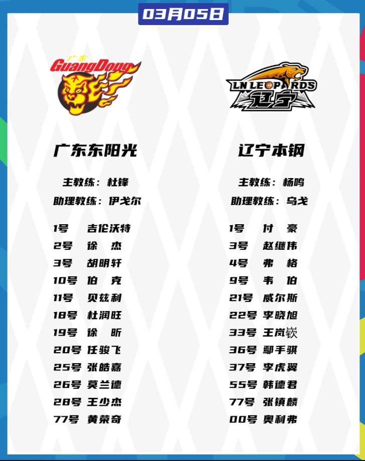  廣東VS遼寧大名單：胡明軒、張鎮(zhèn)麟都將復出 徐杰、趙繼偉出戰(zhàn)