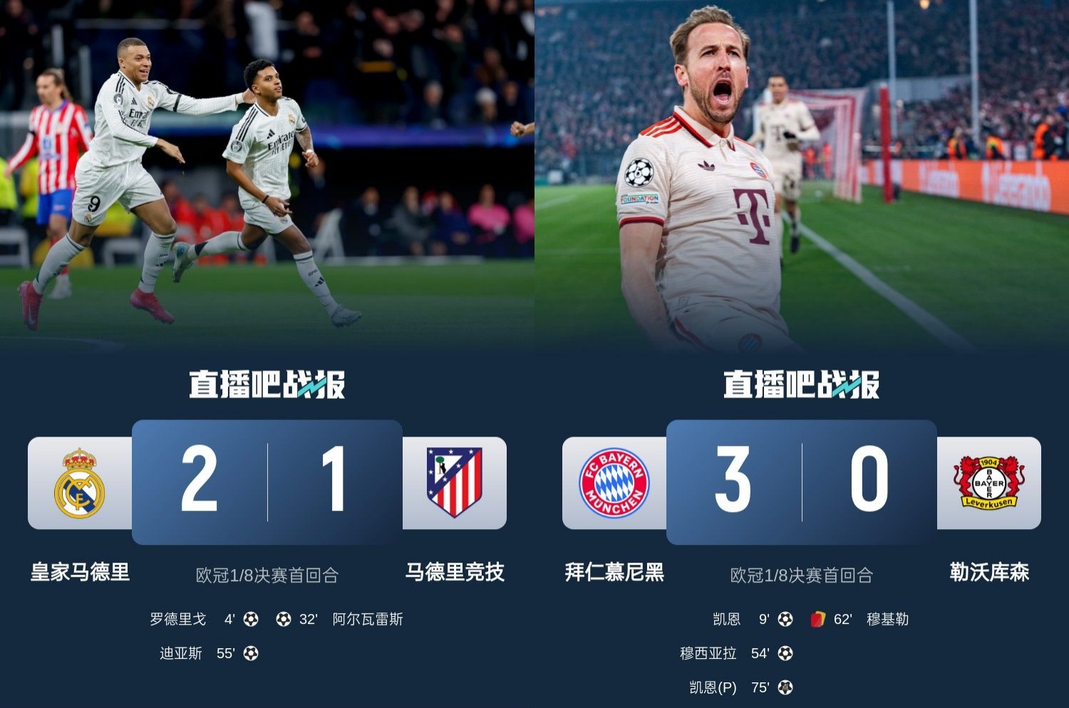  馬競藥廠罵罵咧咧！歐冠附加賽晉級的8隊(duì)僅2隊(duì)贏球：皇馬&拜仁！