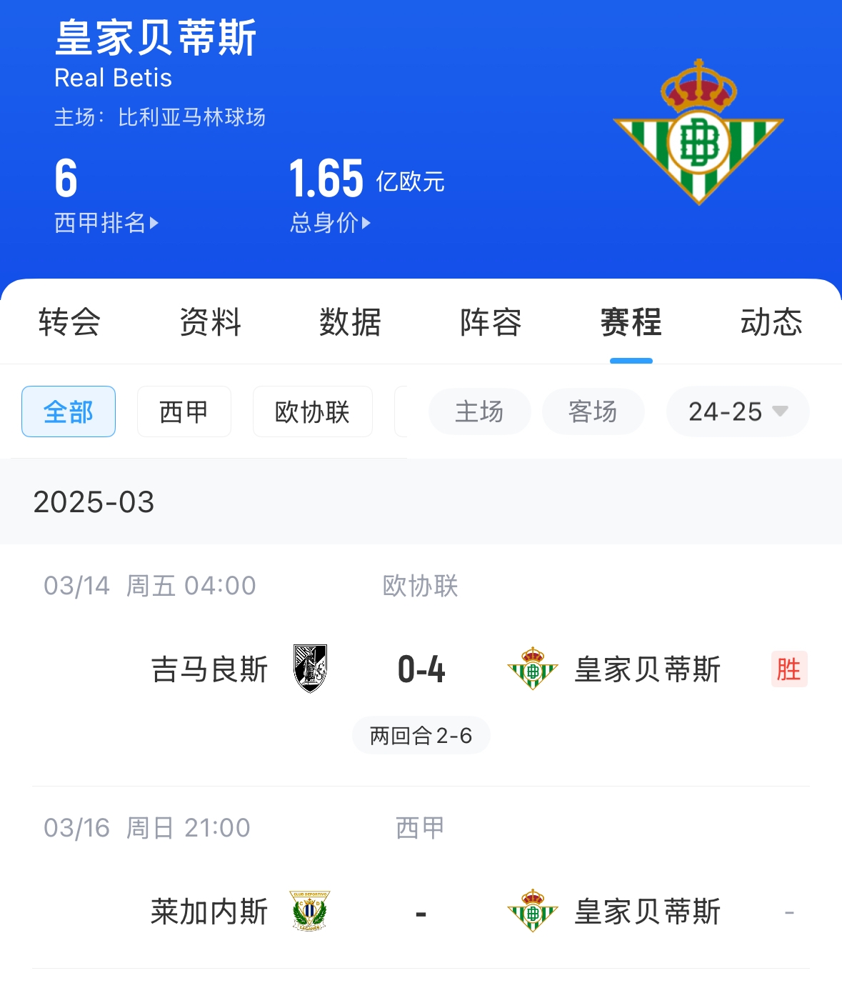  西媒：貝蒂斯畢包皇社均不滿72小時(shí)踢2場(chǎng)，巴薩之后賽程也是如此