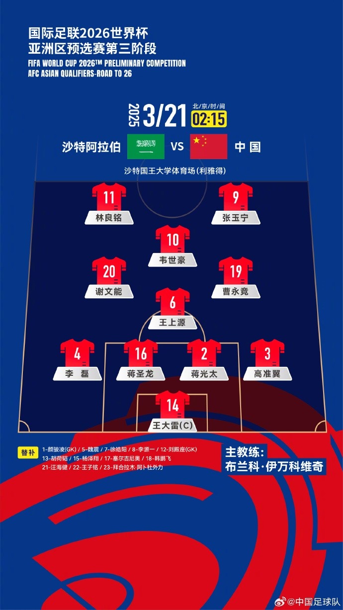  2026美加墨世界杯亞洲區(qū)18強賽沙特vs中國，中國隊首發(fā)陣容