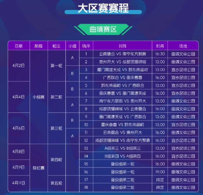 2025賽季中冠賽程公布：共分為9個(gè)賽區(qū)，揭幕戰(zhàn)4月2日打響