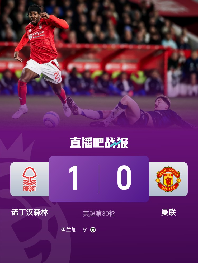  紅魔青訓(xùn)！22歲伊蘭加2年前1500萬(wàn)鎊出售，本賽季6球9助身價(jià)翻倍