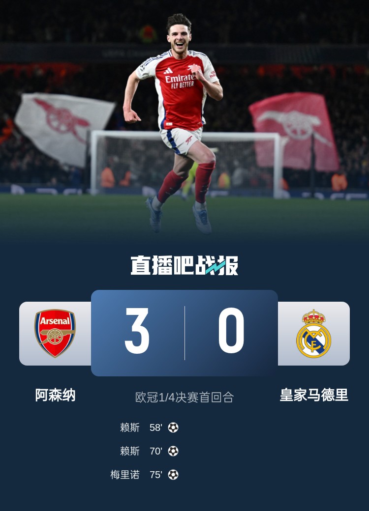 怒其不爭！龍賽羅：一個個金球候選全部低迷，被蹂躪了卻毫無斗志