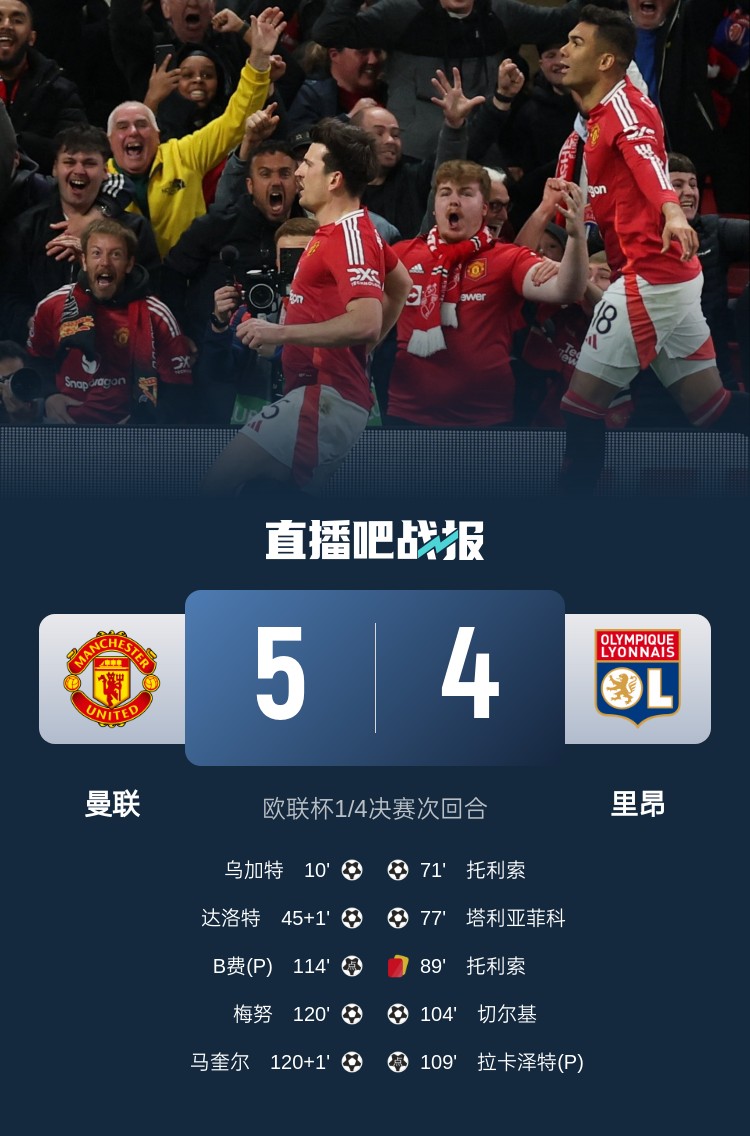  蘇東：今日曼聯(lián)戰(zhàn)勝的不是對手而是自己，這曾是弗爵爺?shù)膽虼a